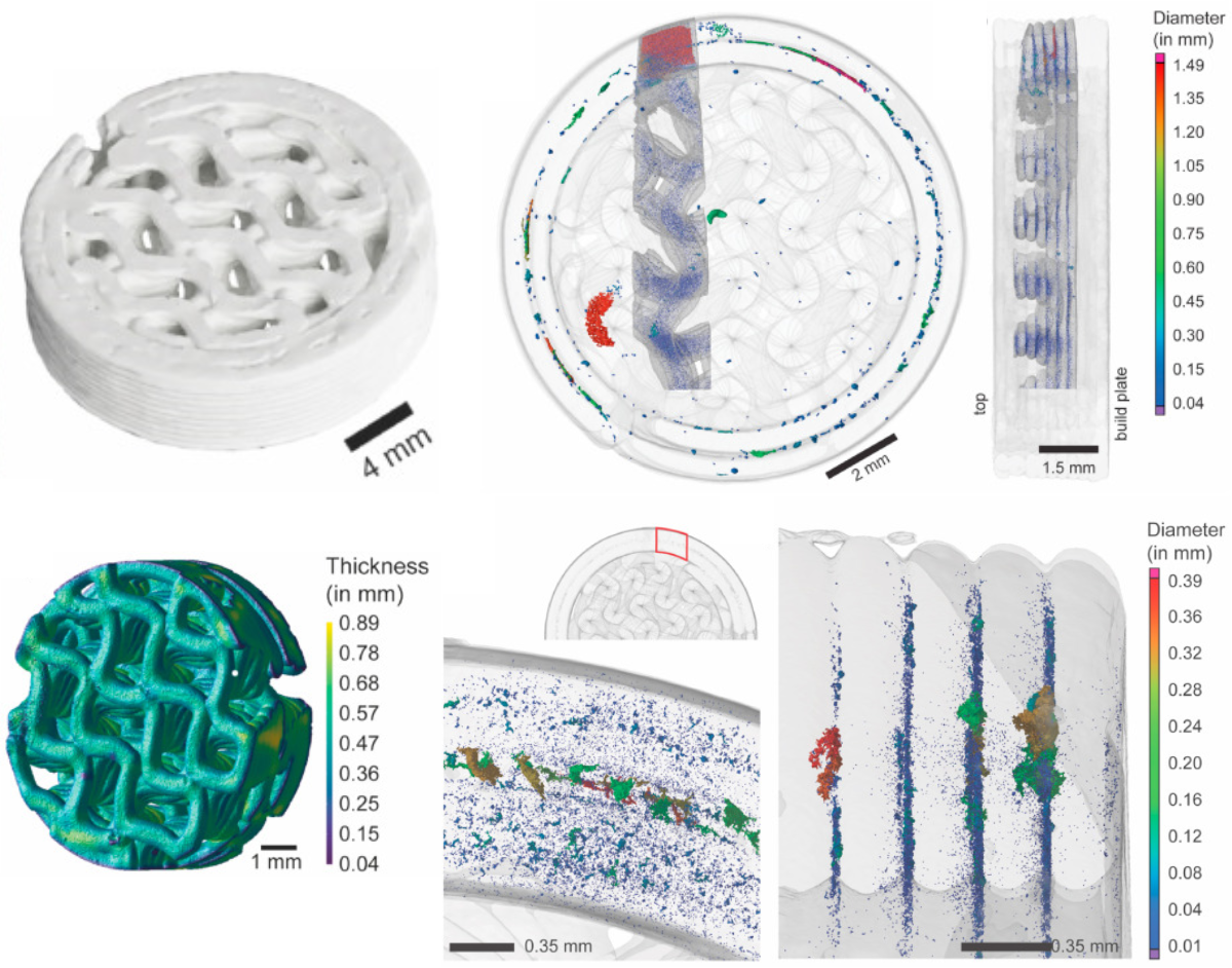 Micro-CT of bioceramic bone-mimicking scaffolds